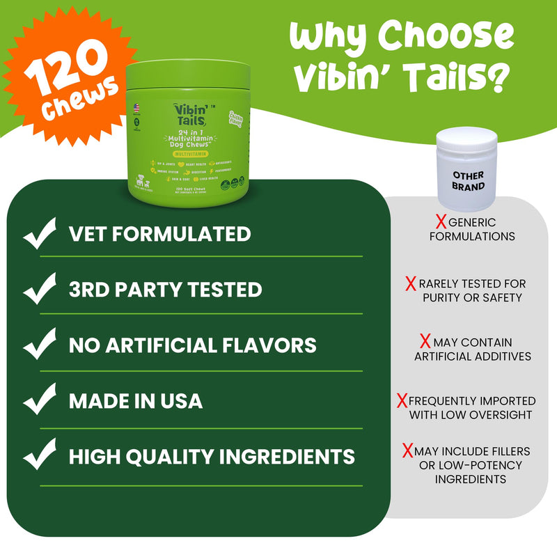 Vibin’ Tails 24-in-1 Dog Multivitamin, Glucosamine Chondroitin Hip & Joint Support, Probiotics & Omega-3, Skin & Coat - Puppy & Senior Chewable Dog Vitamins & Supplements Vet Formulated- 120ct Chicken Chicken - 120 Chews