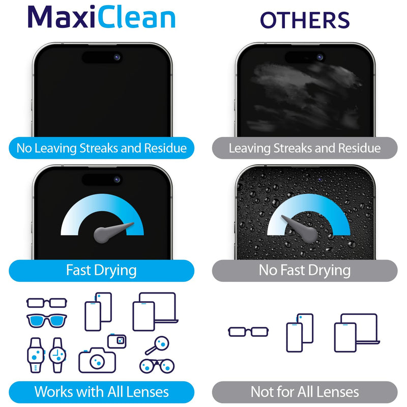 Lens Wipes for Eyeglasses ‚Äì 200 Lens Wipes Individually Wrapped, Pre-moistened Eyeglass Cleaning Wipes, for Glasses Cleaner, Sunglasses, Camera Lenses, Laptop Screens, Phones, Happy Eye Glasses