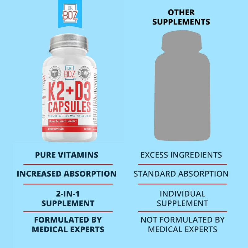 Dr. Boz Vitamin K2+D3 Capsules with BioPerine, 66 Count
