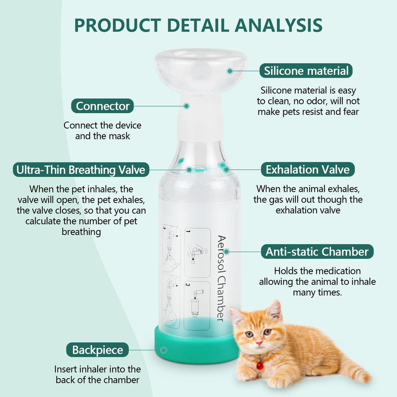 Cat handheld inhaler spacer with 2 cat masks helps breathing and administering medication - BeesActive Australia
