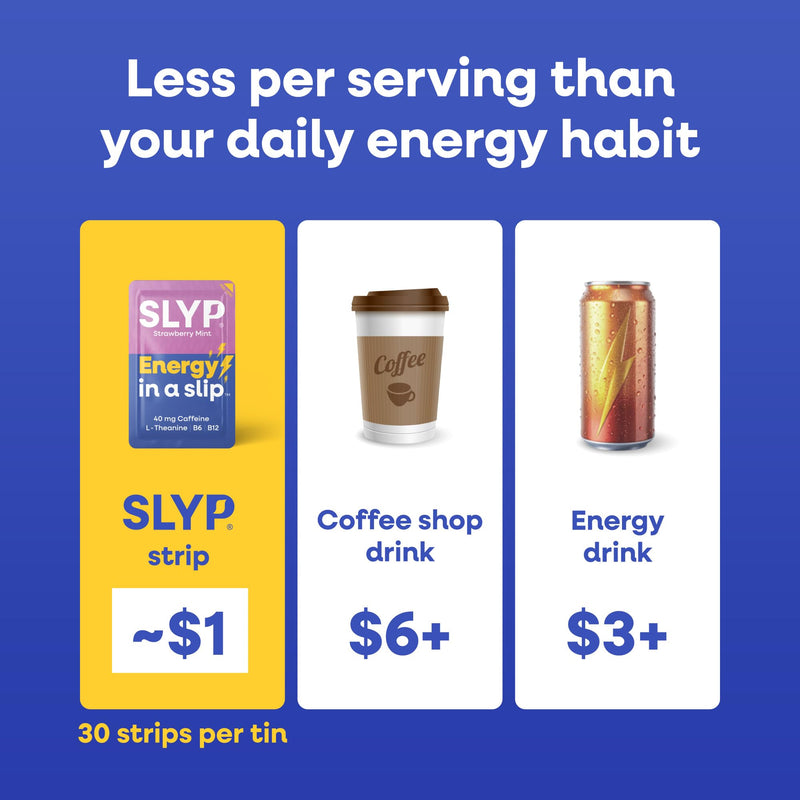 Slyp Caffeine Strips Energy Supplements – Strawberry Mint for Focus Factor with 40mg Caffeine, L-Theanine, Vitamin B6 & B12 Alternative to Sugar Free Gum, Energy Gel, Energy Pills – 30 Count
