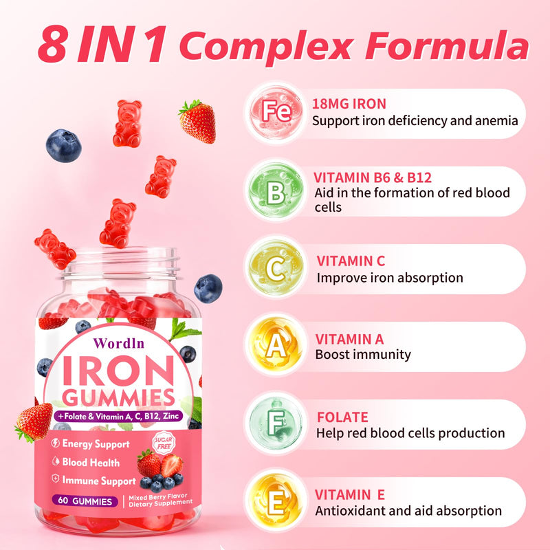 Iron Gummies for Women, Men & Kids for Energy Support & Immune Health | Vegan Iron Supplement Gummies with Vitamin C, B12, Folate, Sugar Free, 60 Gummies (Pack of 2) 120 Count (Pack of 1)