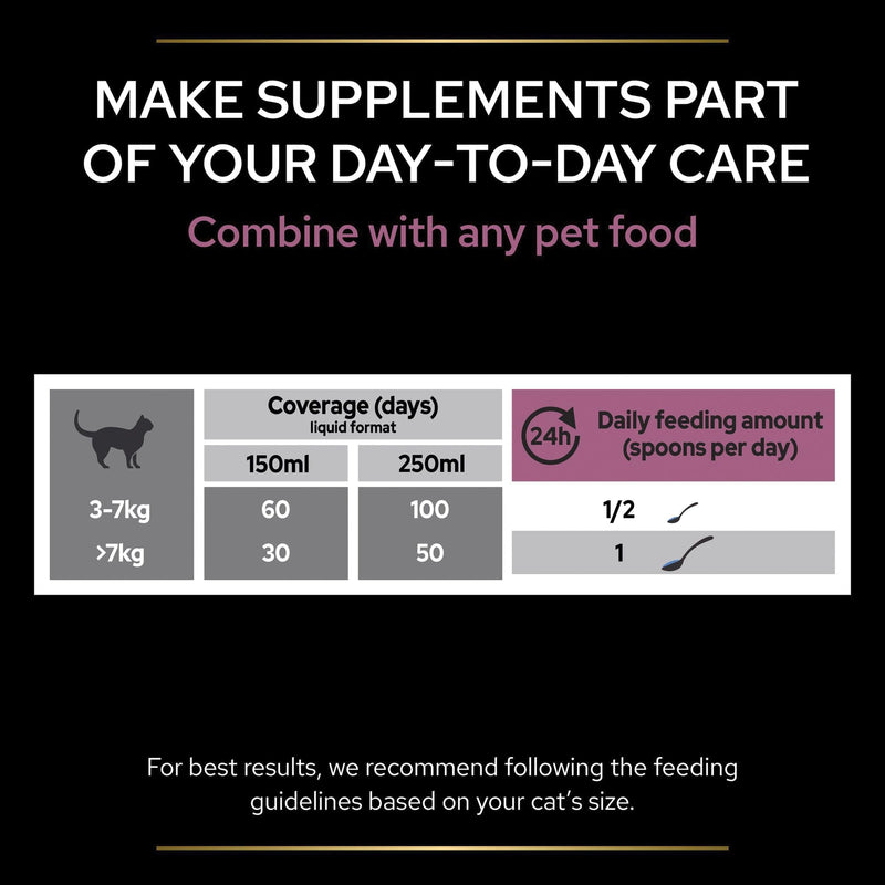 PRO PLAN Cat Skin and Coat Supplement | Skin health support, lustrous coat | with salmon oil, linseed oil, omega 3, omega 6, vitamin E | Adult and Senior cats | Oil 150 ml