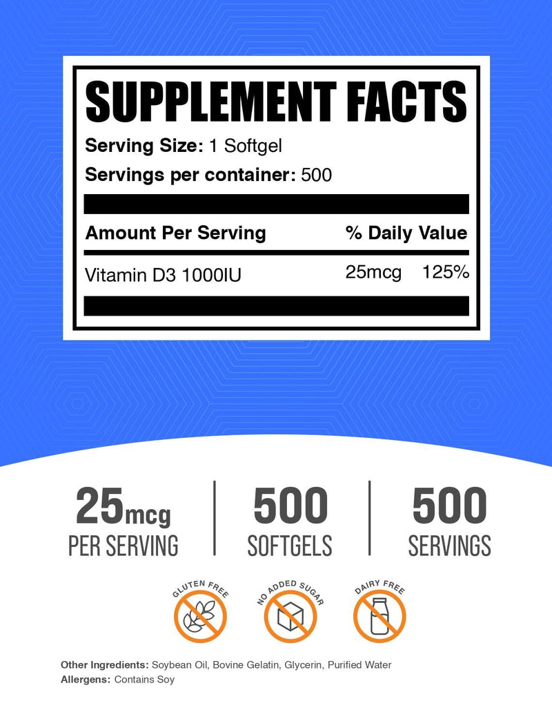 BulkSupplements.com Vitamin D3 1000IU Softgels - Cholecalciferol, D3 Supplement, Vitamin D 1000 IU - 1 Vitamin D3 Softgel (25mcg of Vitamin D) per Serving, 500 Count (Pack of 1)