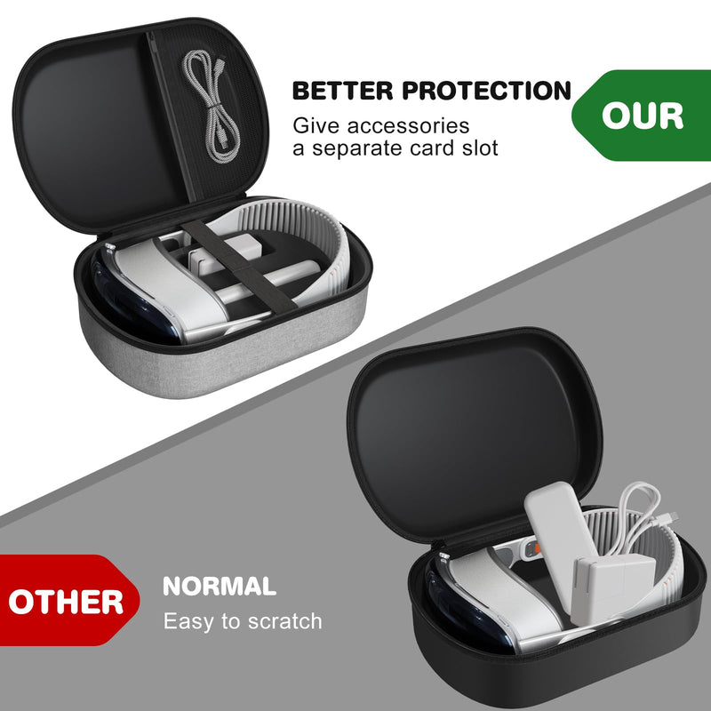 Fallinep Hard Carrying Case for Apple Vision Pro, Waterproof Storage Bag for Apple Vision Pro Gaming Consoles Handheld and Accessories, for Travel and Storage Grey - BeesActive Australia