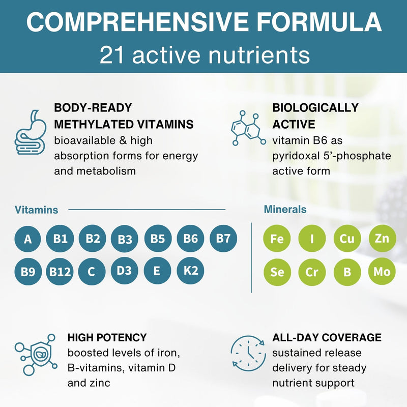 Igennus High Potency Methylated Multivitamin for Women with Gentle Iron | 5-MTHF Folate & Methylcobalamin B12, Pure & Clean, Sustained Release, Active B-Complex & K2 MK-7, Non-GMO, 60 Vegan Tablets 60 Count (Pack of 1)