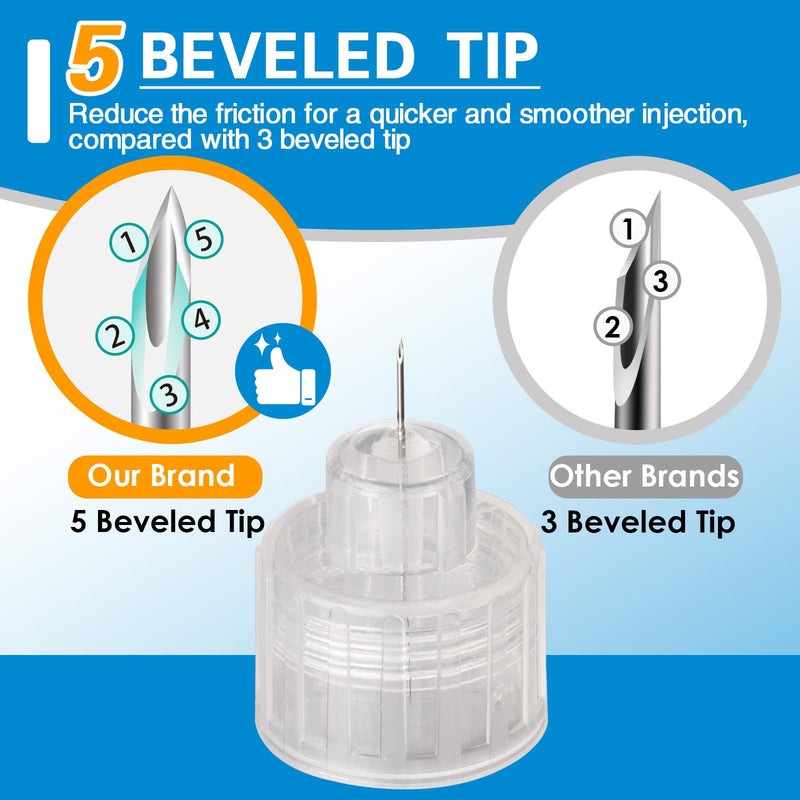 32G 4mm (5/32") Insulin Pen Needles, Flat-seat Base for Comfort,100 Count Diabetic Needles for Injections, Universal Fit, Compatible with Most Pen Injector Device, Sterile