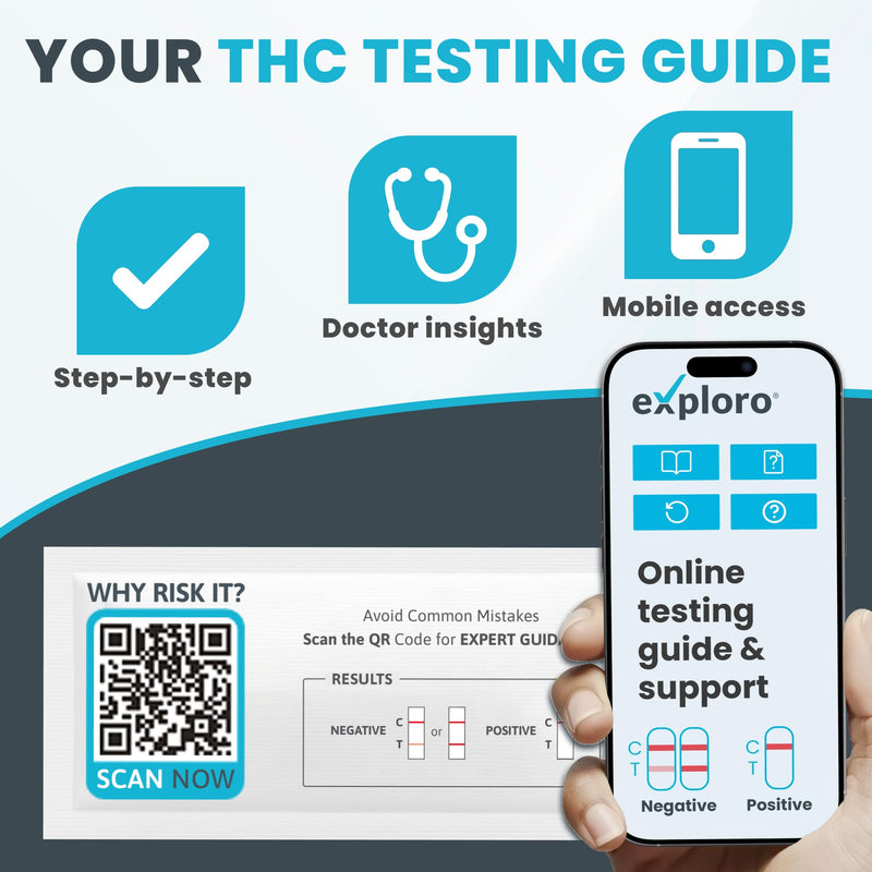 Exploro THC Tests for Home Use - Marijuana Drug Test Kit for Urine (15 Pack), Weed Detox Testing Kits with 50 ng/ml Cutoff Level 15 Count (Pack of 1) - BeesActive Australia
