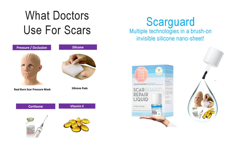 Scarguard - Invisible Brush-On Silicone Sheet with Vitamin E - Scar Removal for Keloids, Burn Scars, Surgery Scars, Stitches, Cuts - No Ugly Scar Sheets, Cream or Messy Scar Gel Needed - BeesActive Australia