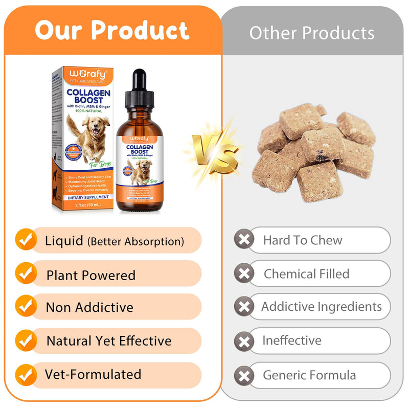 Collagen for Dogs - Liquid Collagen Supplement Drops for Dog, Itch Relief for Dogs, Boosts Skin & Coat, Joint Health, Digestion, Immunity, 60ml