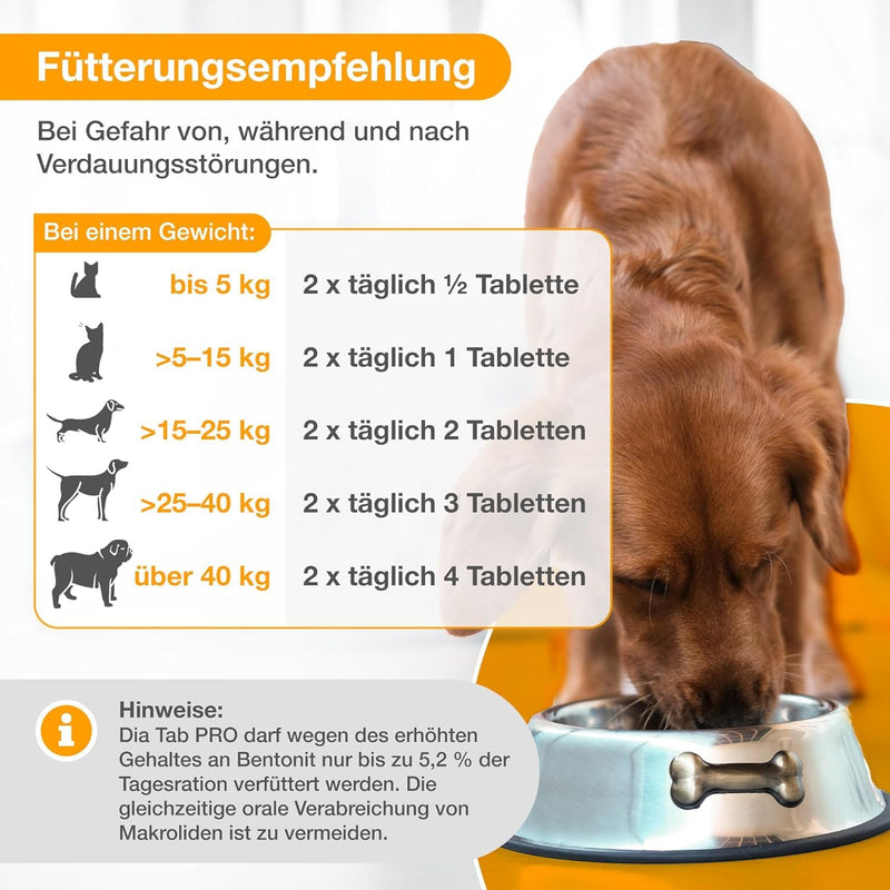 alfavet Dia Tab PRO for Dogs & Cats (100 g/ca. 50 chewable tablets) – Digestive Support Supplement – Prebiotic & Probiotic Formula with FOS, Enterococcus faecium & Bentonit