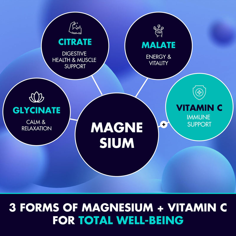 Secret Element Magnesium Glycinate 1250MG Gummies, High Absorption Magnesium Glycinate, Citrate & Malate, with Vitamin C, Sugar-Free, Vegan, Chews for Men & Women, 60 Gummies, Wild Orange Flavor 60 Count (Pack of 1)