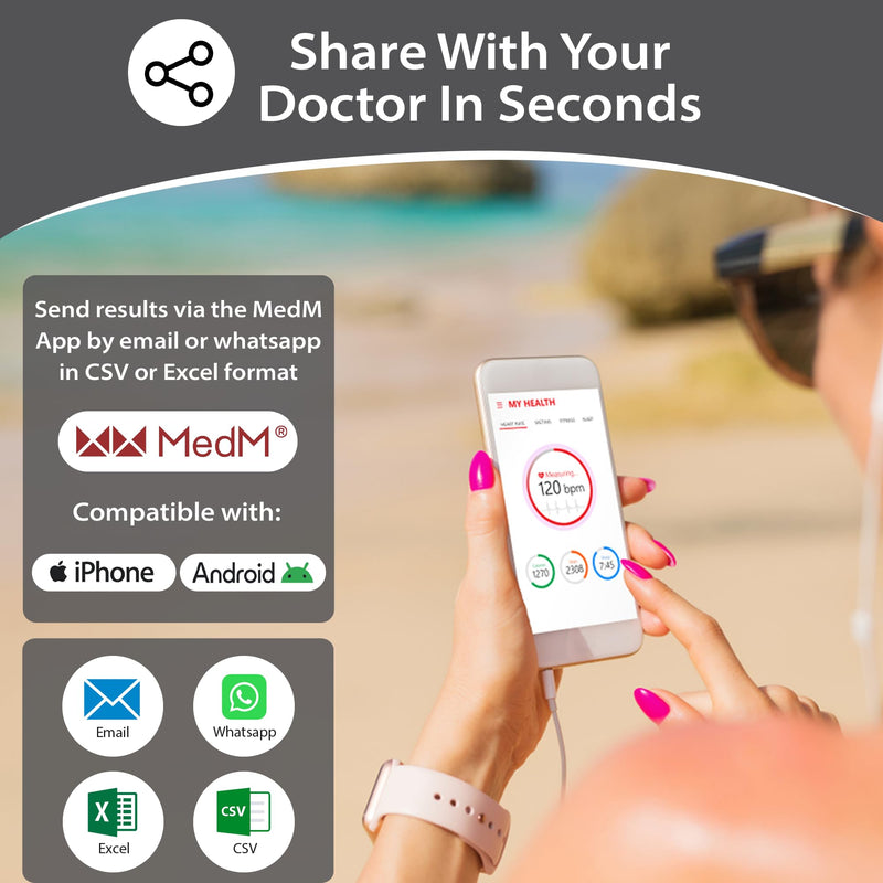 Trakr - Smart Blood Pressure Monitor with App - Rechargeable - Wireless - Bluetooth