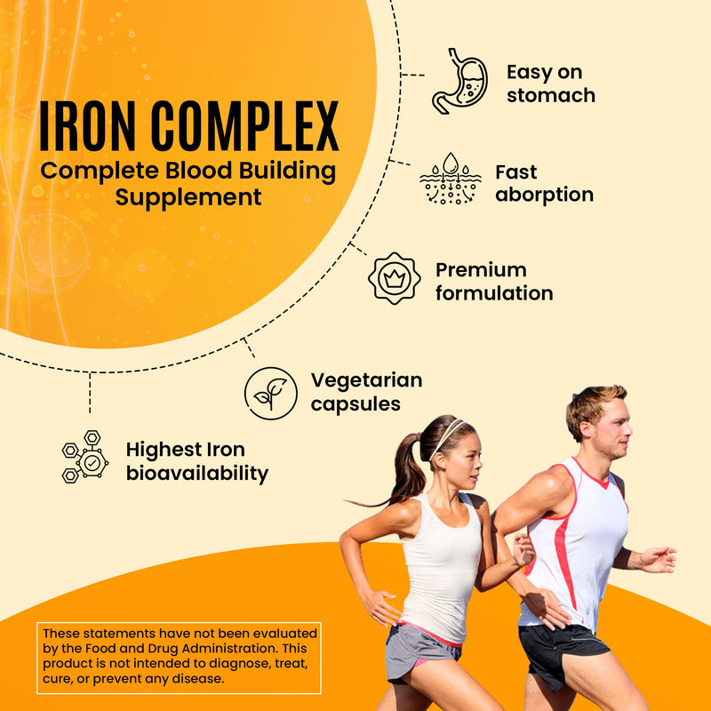 Iron Complex, Complete Blood Building Iron Vegetarian Capsules with Non-constipating Carbonyl Iron, Quatrefolic, B12, B6 & Vitamin C, for Women & Men (60 caps)