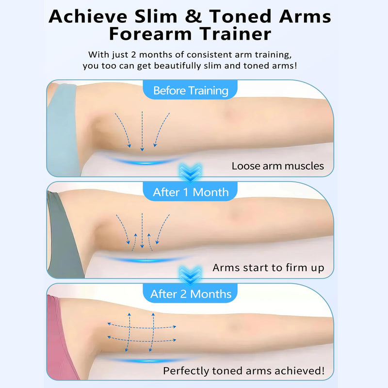 Arm Workout for Men and Women, 360° Hand-Crank Forearm Trainer, Suitable for Shoulder, Chest, and Arm Training Equipment, Home or Gym Use With Digital Counter - BeesActive Australia