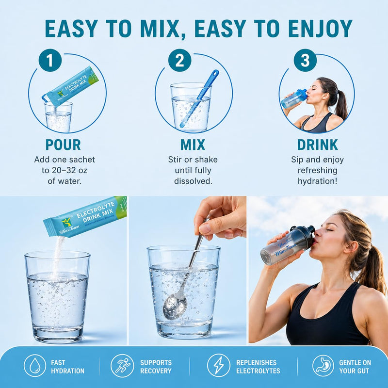 Zero Sugar Electrolyte Powder Packets, Natural Flavor, 20 Sticks | Low sodium hydration packets with potassium, magnesium, calcium and vitamin C for daily hydration and active lifestyles