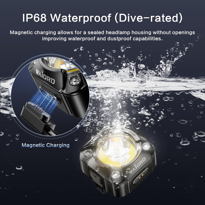 Rechargeable Headlamp with Cob LED Light, 600 Lumens Small Clip Flashlight with Magnetic Base, IP68 Waterprooft Motion Sensor Head Lamp with Red Light for Work & Outdoor.