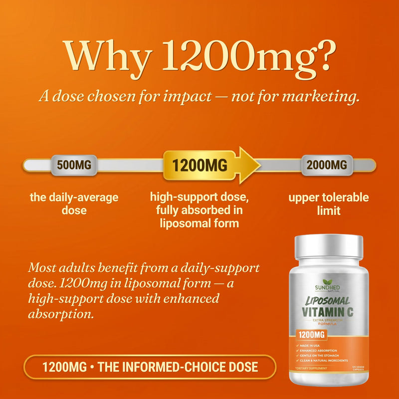 Pure Liposomal Vitamin C - 1200mg Immune System & Collagen Health Booster, Anti Aging Skin Vitamins, Sodium Ascorbate, Sunflower Lecithin (120 Capsules / 2 Months) (Pack of 2) 120 Count (Pack of 2)