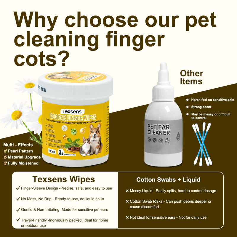 Texsens Pet Ear Cleaner Finger Wipes for Dogs & Cats