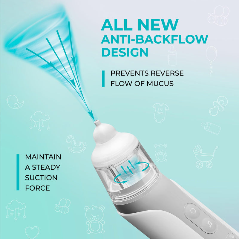 Electric Baby Nasal Aspirator - Nose Sucker Machine for Newborn Infants Toddlers Kids Adults - Automatic Hospital Grade Booger Snot Vacuum Cleaner with 3 Adjustable Suction Levels for Mucus Removal