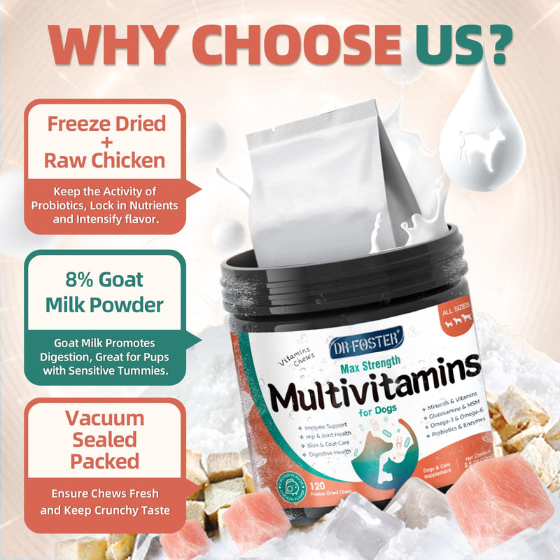 Dog Multivitamin with Glucosamine, Omega 3, Minerals, Probiotics and Enzymes, Dog Vitamins and Supplements for Joint, Skin & Coat Care, Digestive and Immune Health, Chicken Flavor - 120 Chews 120 count - PawsPlanet Australia
