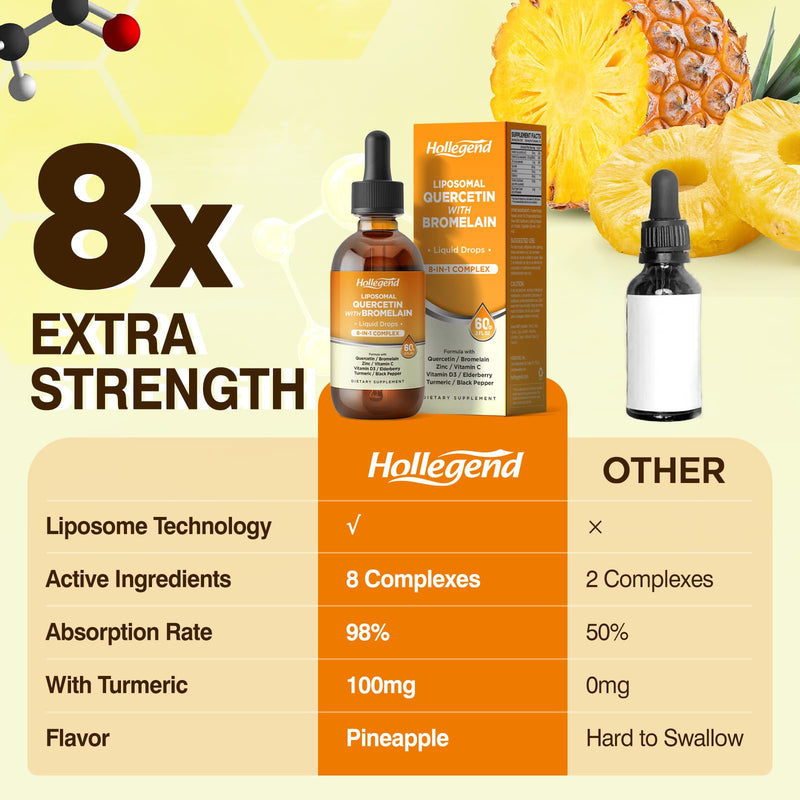 Liposomal Quercetin with Bromelain Liquid Drops, 8 in 1 Organic Quercetin 1000mg Supplements with Bromelain 500mg, Vitamin C, D3, Zinc, Elderberry, Turmeric for Immunity & Respiratory Health, 2 Fl Oz
