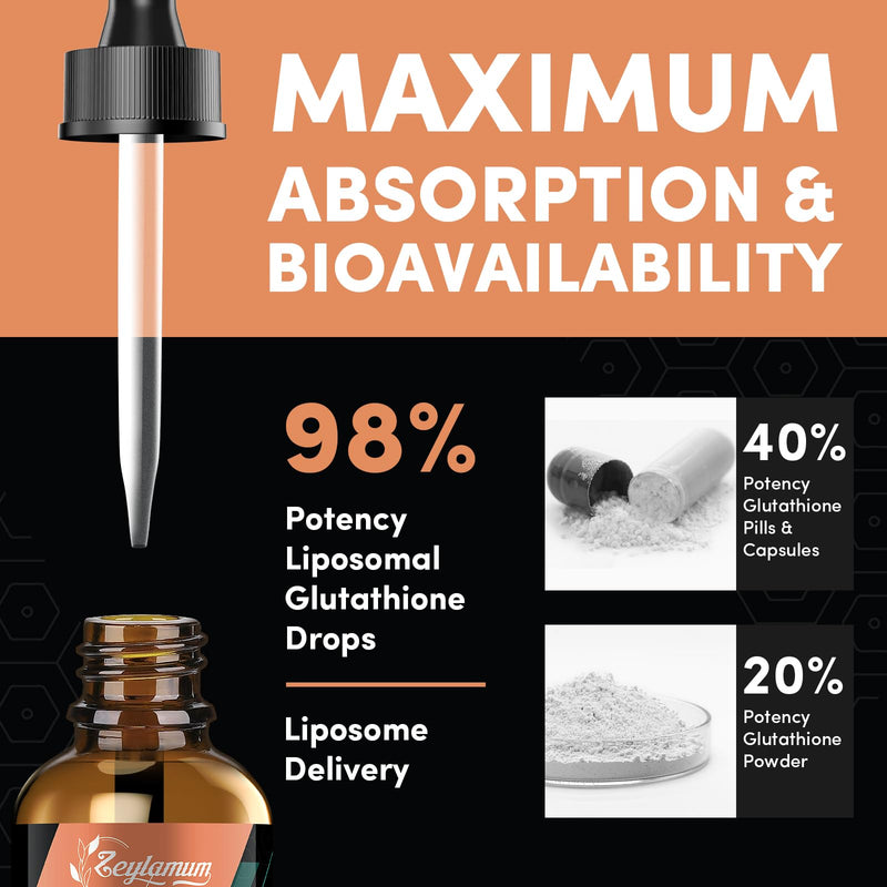 2000MG Liposomal Glutathione Liquid Drops, Ultra High Absorption, Natural Detoxification, Immune System & Skin Supprot*, L-Glutathione, Vitamin C & Hyaluronic Acid, Capsules Alternative, 4.05 OZ 4.05 Fl Oz (Pack of 1)