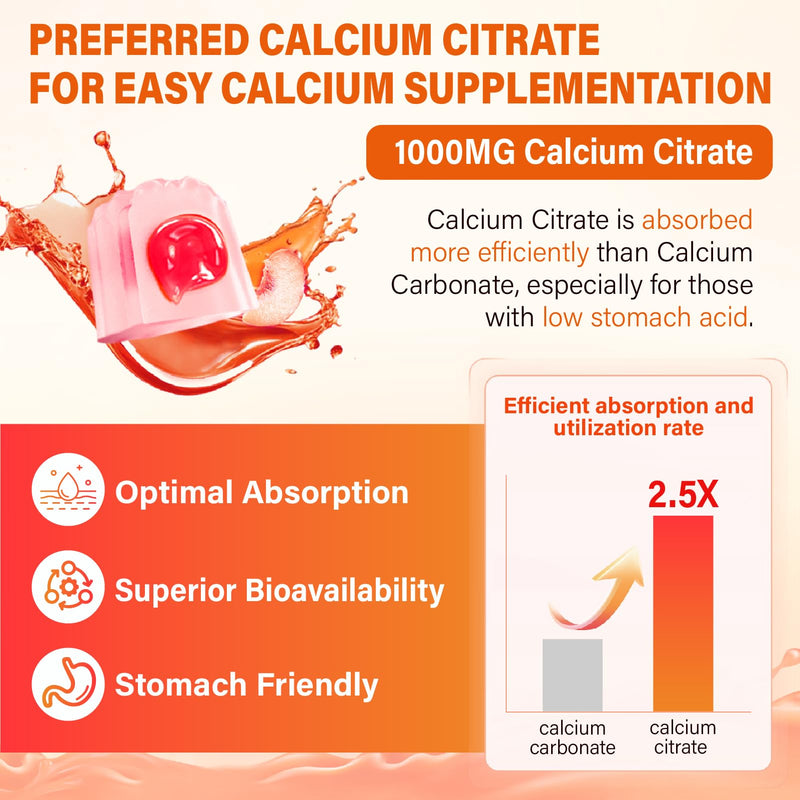 Calcium Magnesium Zinc Supplement Gummies with Vitamin D3 K2 & B Complex for Women Men 1000mg Calcium Citrate with Magnesium Gummies for Bone, Muscles & Immune Support, Sugar Free, Vegan Peach 60 Count (Pack of 2)
