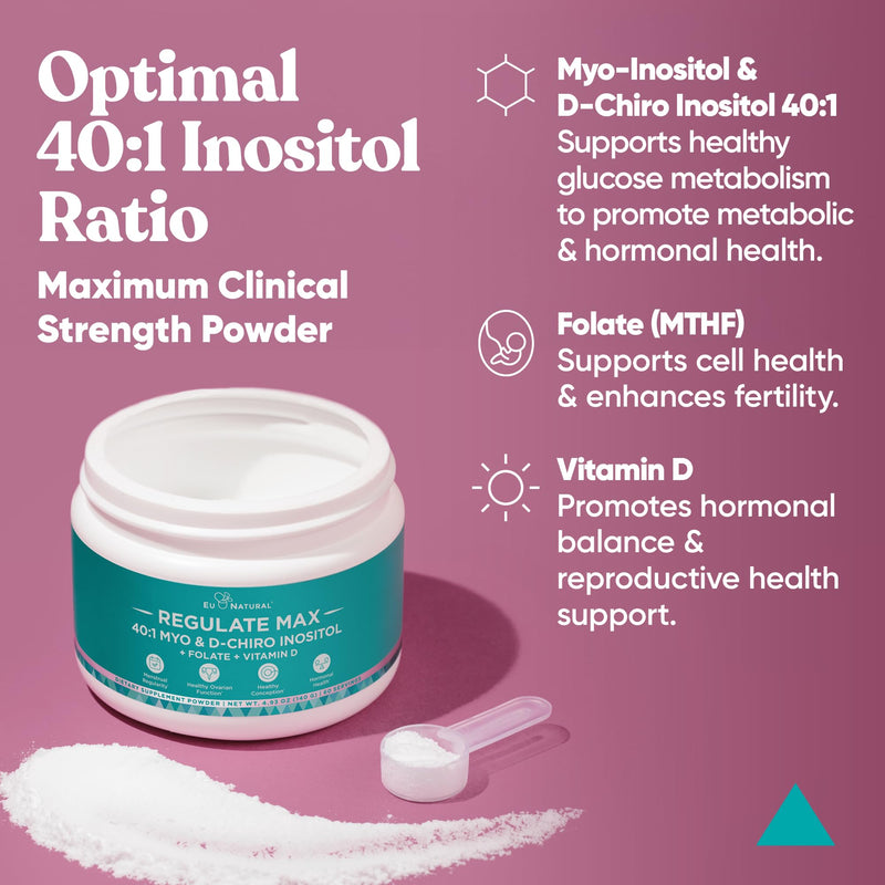Eu Natural Regulate MAX Myo-Inositol & D-Chiro Inositol Supplement Powder for Women with Vitamin D & Folate Nutritional Support, Hormone Balance & Fertility Support, Unflavored 60 Servings - BeesActive Australia