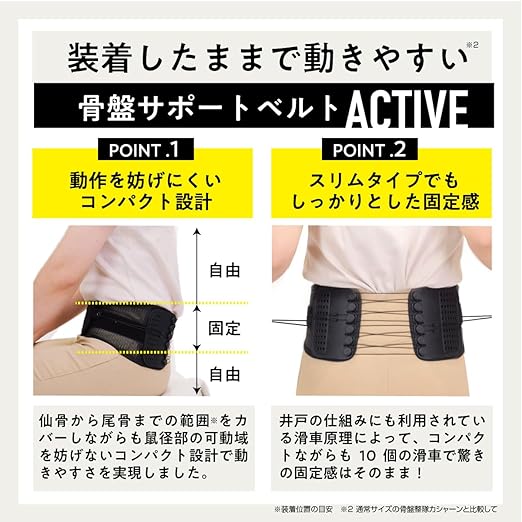 Copa Corporation Pelvic Control Cashan Active (M) Lightweight, Compact, Anti-Slip Muscle Training, Sports, Golf, Lower Back - BeesActive Australia