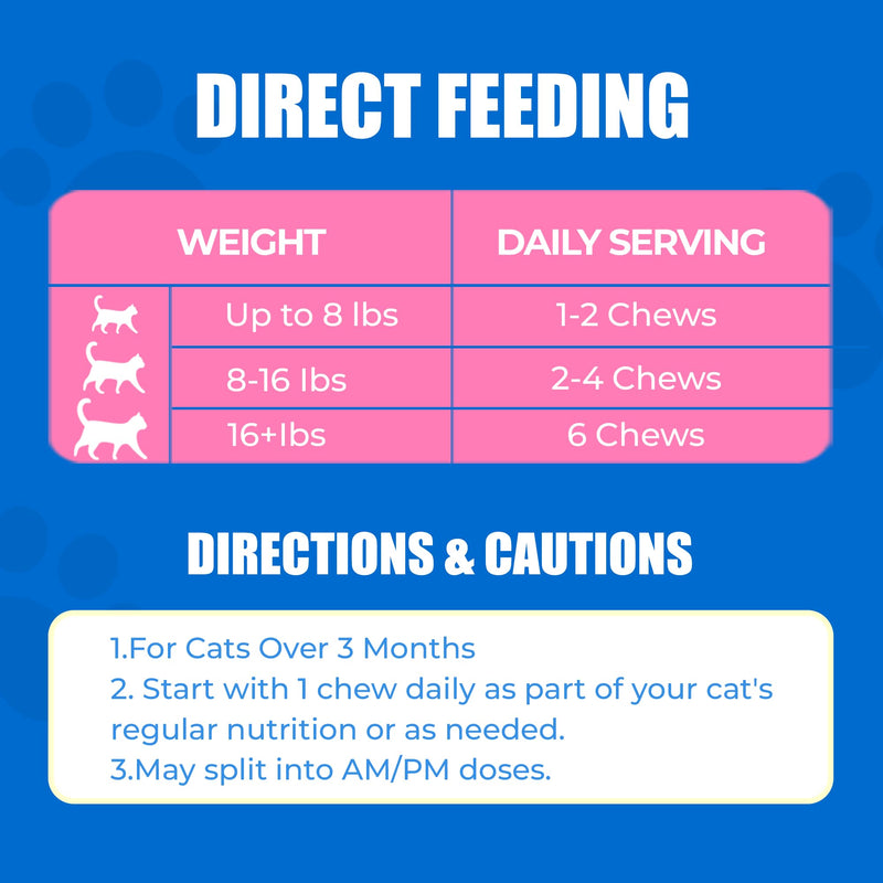 Just Try Coenzyme Q10 coq10 Bites for Cats - Advanced q10 & Taurine Cat Treats for Feline Heart Health - Chicken Flavored - Supports Heart Function - 300 Count 6.35 oz