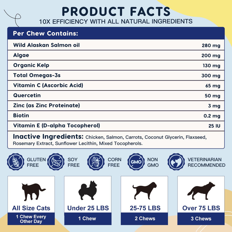 Omega 3 for Dogs with Salmon Oil, Fish Oil for Dogs Skin and Coat Supplement, Dog Allergy Relief, Hot Spot Treatment, Anti Shedding, Hip & Joint Support with EPA & DHA, Biotin, Vitamin E - 40 Servings 120 Chews - BeesActive Australia