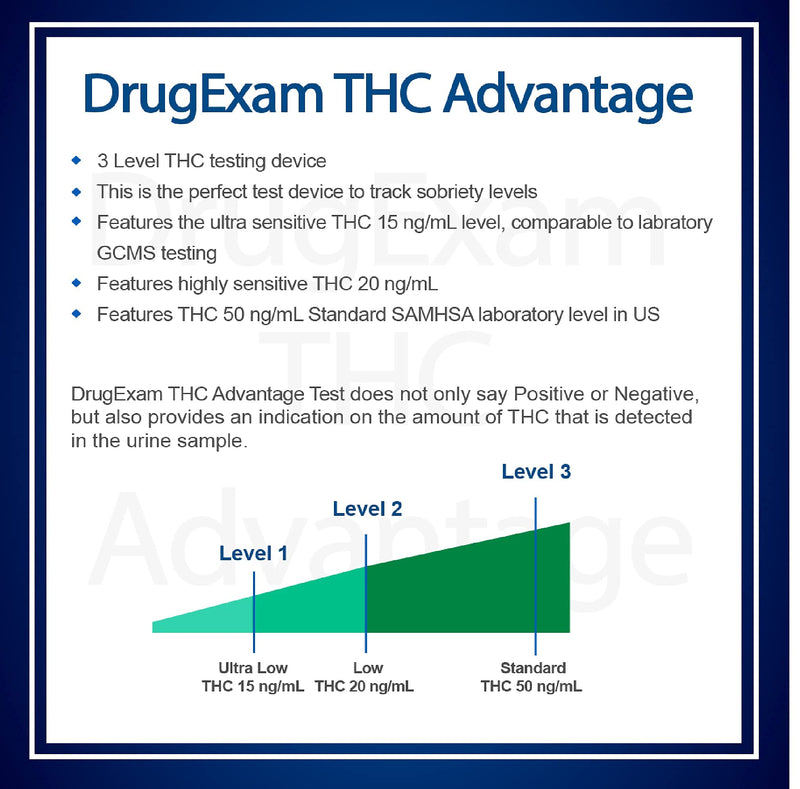 5 Pack - DrugExam THC Advantage Made in USA Multi Level Marijuana Home Test Kit. Highly Sensitive THC 3 Level Drug Test Kit. Detects at 50 ng/mL, 20 ng/mL, 15 ng/mL (5)