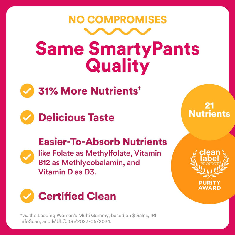 SmartyPants Women's Multivitamin Gummies - Improved Formula: Omega 3 (DHA/EPA), Methylfolate, CoQ10, Vitamin D3, C, Vitamin B12, B6, A, K & Zinc, Inositol, Gluten Free, 90 Count (30 Day Supply) New Formula 90 Count (Pack of 1)