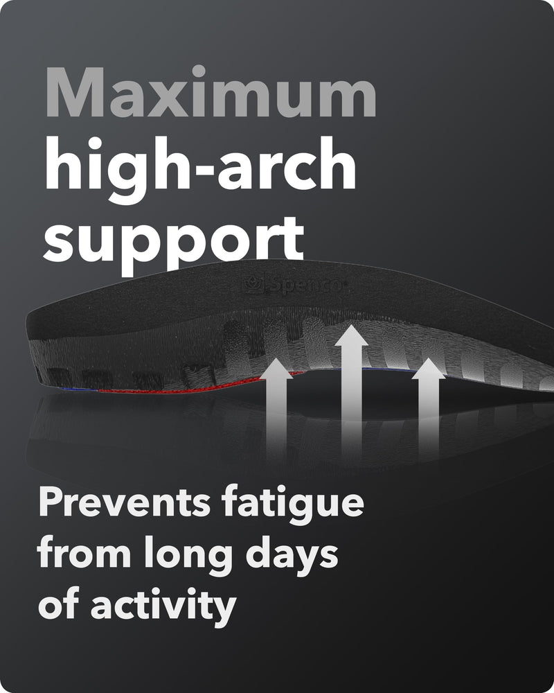 Spenco Total Support Max Shoe Insoles(FSA&HSA Eligible)Orthotic Metatarsal Arch Support Inserts, Absorbs Shock,Reduces Over-Pronation,Conforms to Foot, Deep Heel Cup Women's 11-12.5.5/Men's 10-11.5 Women's 11-12.5/Men's 10-11.5 - BeesActive Australia