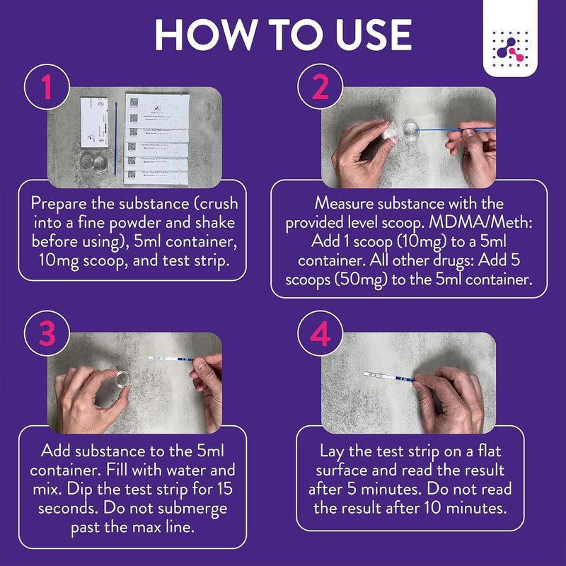 Signify Analytics Fentanyl Test Kit for Pills, Powders, and Liquids | Includes 5 Fentanyl Test Strips | Signify Analytics Ultra-Sensitive Fentanyl Test Strips for Drug Testing - BeesActive Australia