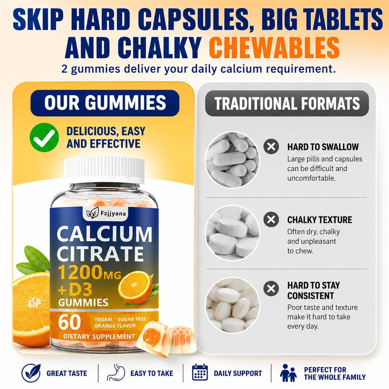 (2 Pack) Calcium Citrate with Vitamin D3 Gummies, 1200 mg Calcium Supplement for Women & Men, Supports Bone, Muscle & Teeth Health, Liquid-Filled Gummies with 5X Faster Absorption, Vegan - 120 Count 60 Count (Pack of 2)