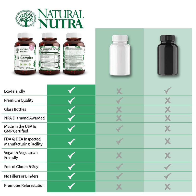 Natural Nutra Vitamin B Complex, 60 Vegetarian Capsules 60 Count (Pack of 1)