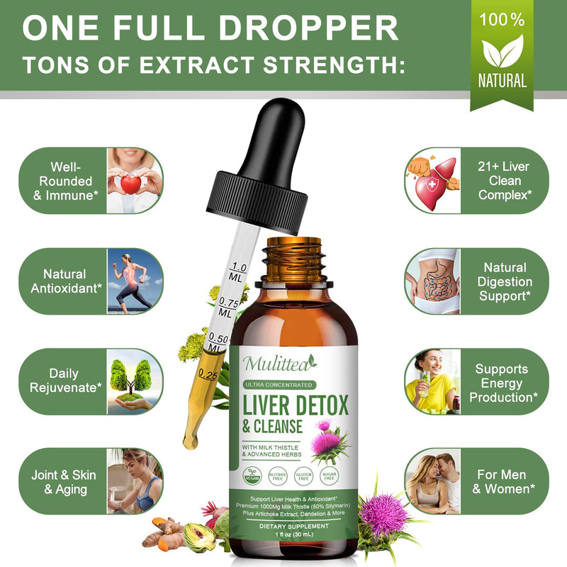 Liver Health Liquid Drops -Support Liver Cleanse Detox & Repair with Artichoke Milk Thistle Silymarin Extract, Dandelion,Turmeric, Berberine to Renew w/21 Potent Herb-Nutrients-60ml 1 Fl Oz (Pack of 2)