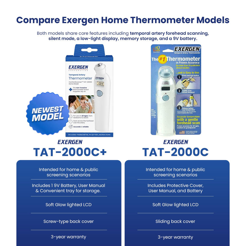 Exergen TAT-2000C+ Temporal Artery Thermometer – Fast & Accurate Forehead Thermometer for Adults, Kids & Babies