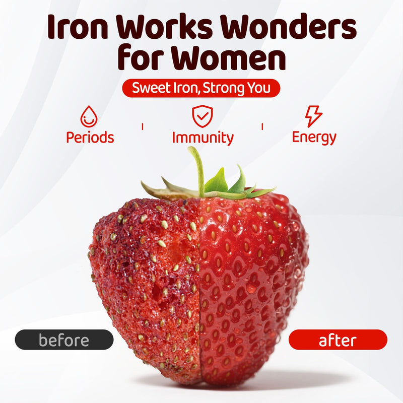Iron Supplement for Women Teen Girls, Iron Gummies Ferrous Gluconate 324 mg | Iron with Vitamin C, A, B, Folate, Copper, Zinc, Energy & Blood Support, Immune Health, Sugar Free 60 Gummies 1