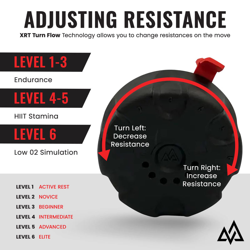 TRAININGMASK Firefighter XRT PRO 2.0: Breathing Resistance Regulator Insert for Scott AV-2000/AV-3000 SCBA Masks Pack of 1 - BeesActive Australia