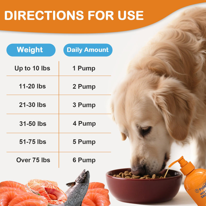 Wild Alaskan Salmon Oil Omega-3 & 6 Supplement with EPA DHA for Dogs & Cats, Supports Healthy Skin, Shiny Coat, Joint Mobility & Heart Health, 236ml (8 fl oz)