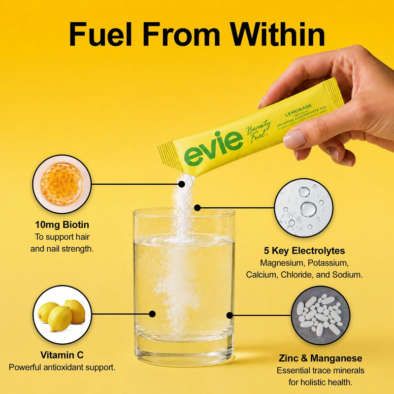 Electrolyte Powder Variety Pack | Collagen, Biotin & Hyaluronic Acid Drink Mix for Glowing Skin, Hair and Nails Raspberry/Lemonade