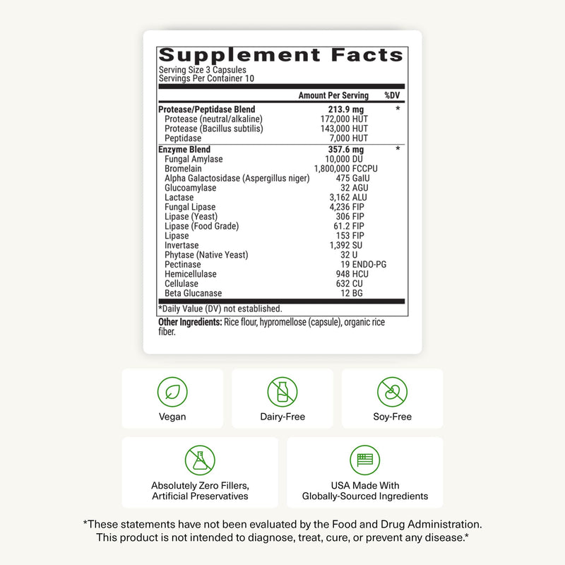 BIOptimizers MassZymes - Complete Digestive Enzymes Supplement for Gut Health - Bloating Relief for Men and Women - Lipase Amylase Bromelain Digestive Enzymes (30 Capsules) 30 Count (Pack of 1)