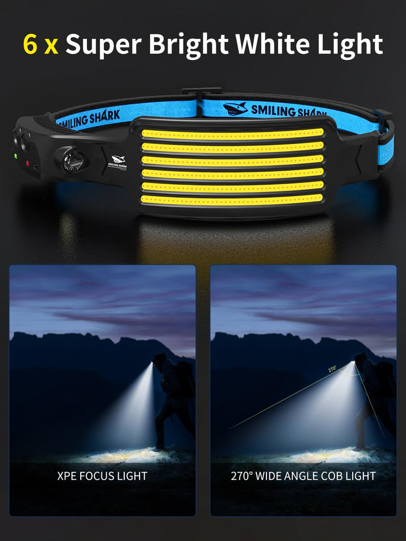 Smiling Shark Rechargeable Headlamp, 2 Pack Wide Angle 6*White Light The Brightest LED Head Lamp with Motion Sensor Waterproof Headlight for Camping Hiking Outdoor, Head-Light-LED-Lamp-Rechargeable White