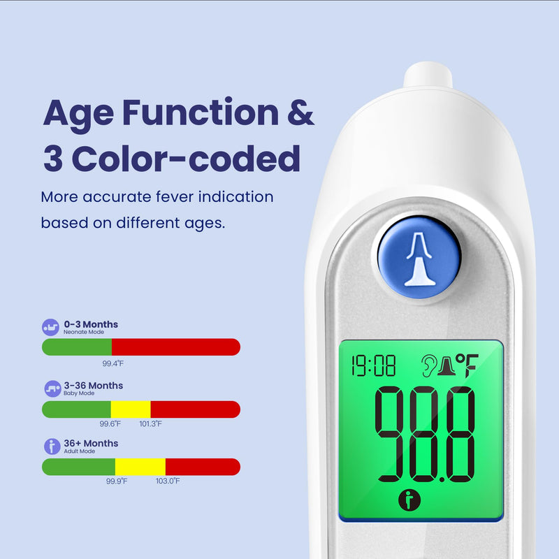 Ear Thermometer, Digital Ear Thermometer for Kids and Adults, High Accuracy Baby Thermometer with 1s Result, 3-Color Dispaly, 30 Memory Recall, with 21 Disposable Probe Covers White - BeesActive Australia
