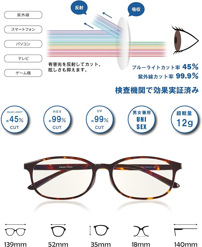 ROTAKUMA Upgraded Blue Light Reduction Glasses, PC Glasses, For Computers, JIS Standard, UV Protection, Ultra Lightweight, 0.4 oz (12 g), Wellington Type, Stylish, Men's, Women's, Unisex, No Prescription - BeesActive Australia