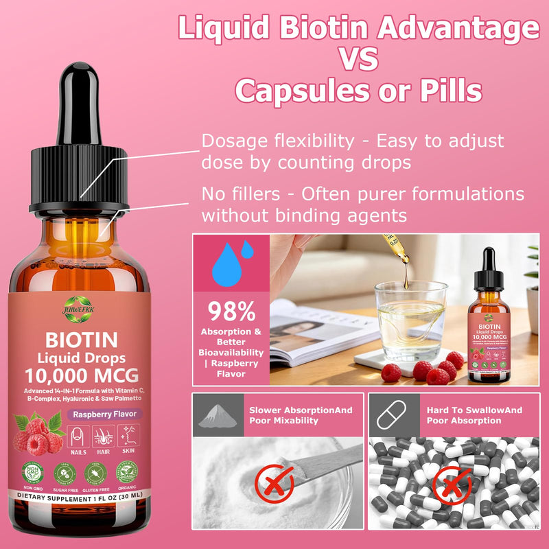 Pure Biotin 10000mcg Liquid Drop Hair Skin & Nails Vitamins Support | w. Biotin Collagen Keratin Hyaluronic Acid Saw Palmetto Bamboo, Biotin(Vitamin B7）Complex for Hair Growth & Cellular Energy