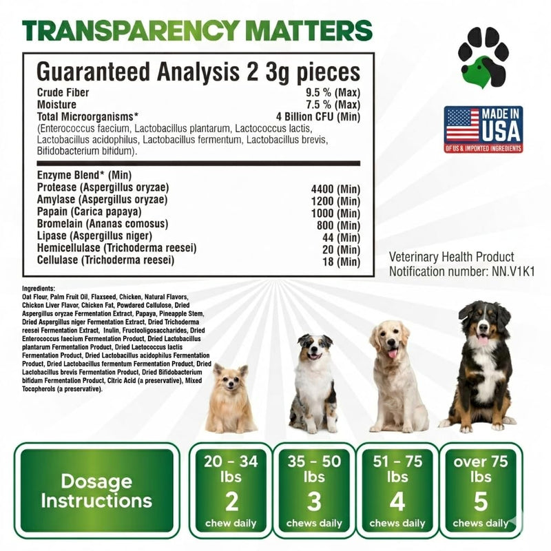 Probiotics for Dogs – Digestive Health Chews with Prebiotics & Enzymes | Dog Probiotic Supplement for Gut, Diarrhea Relief, Gas & Allergy Support – Chicken Flavor Soft Chews 90 Count